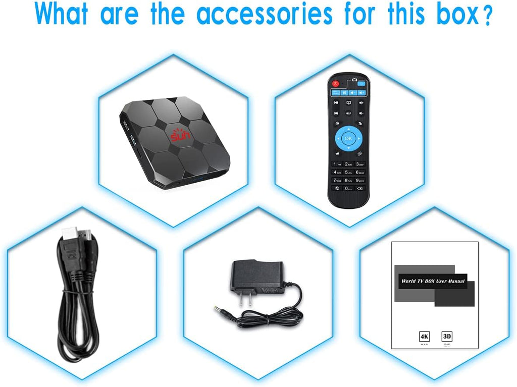 IPTV Box with Bluetooth Dual-Band WiFi X5507