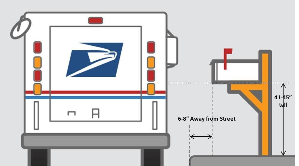 Mailbox with Post Included U5228