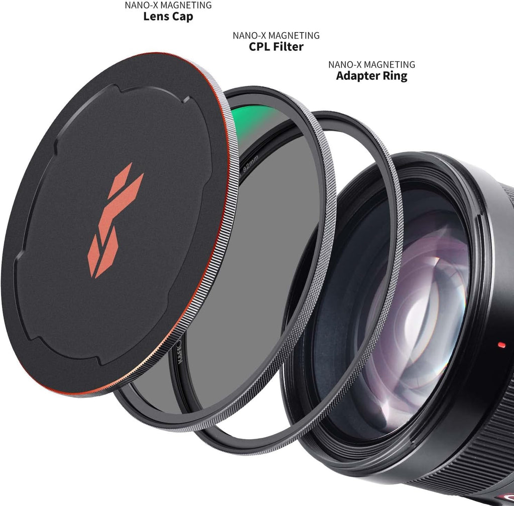 49mm Circular Polarizing Filter Kit with Adapter Ring and Lens Cap U3798