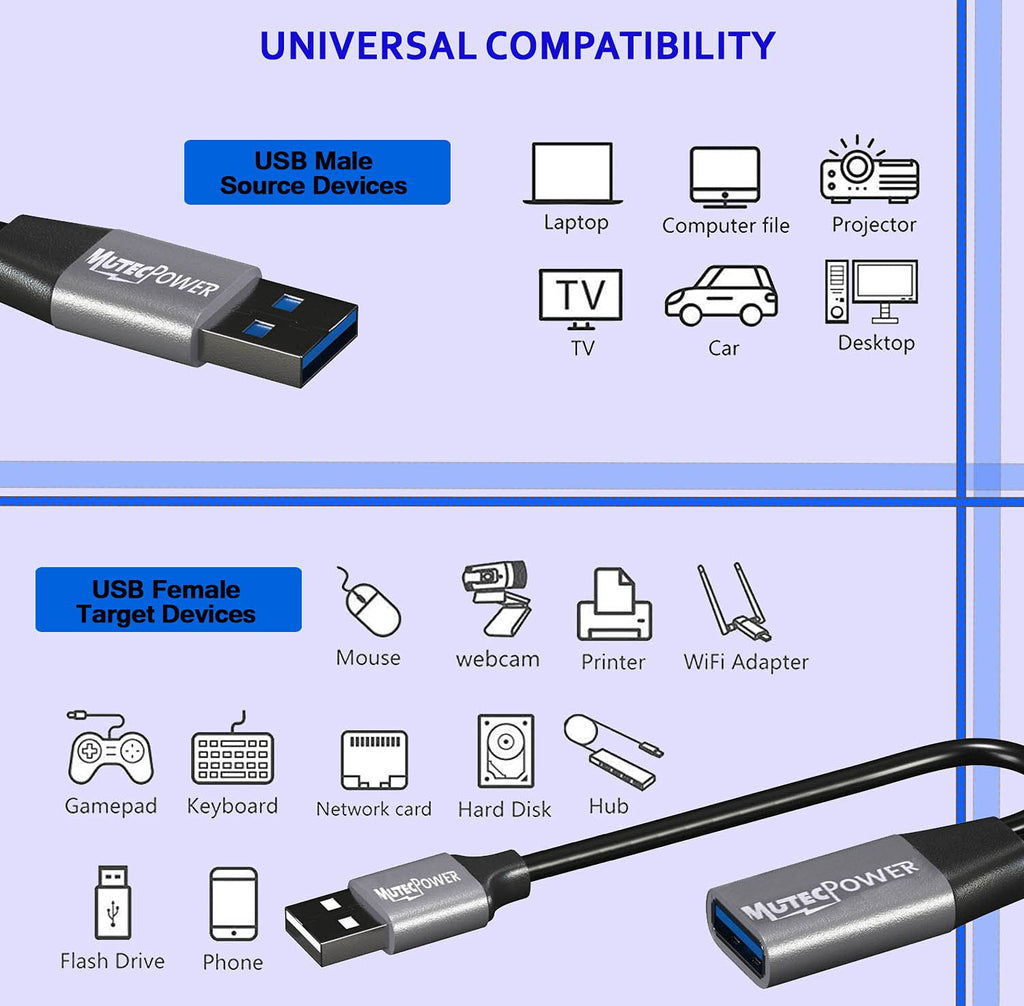 Black 50 Feet Active USB 3.0 Male to Female Extension Cable with 2 Boosters C979519
