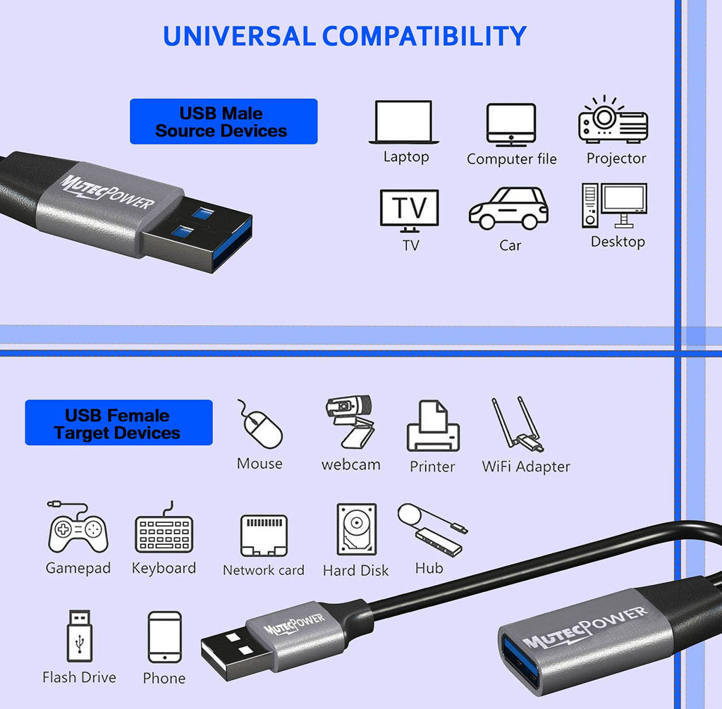 Black 50 Feet Active USB 3.0 Male to Female Extension Cable with 2 Boosters C979519