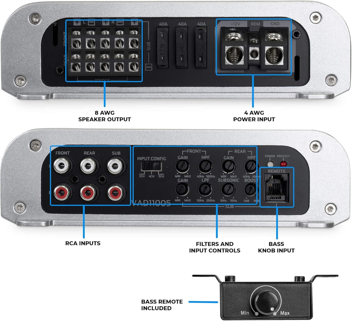 1100W Full Range Class D 5-Channel Amplifier with Bass Remote F732