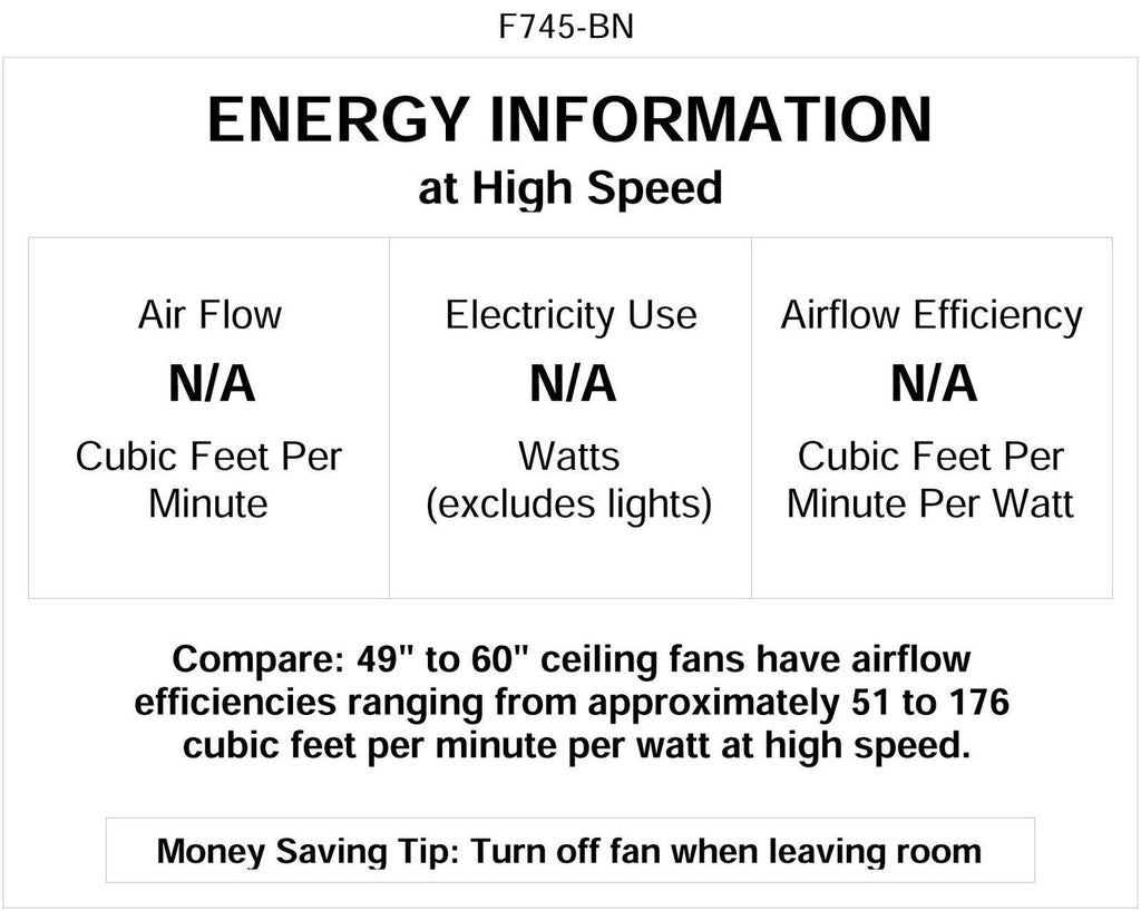 Brushed Nickel Ceiling Fan with Light S94526