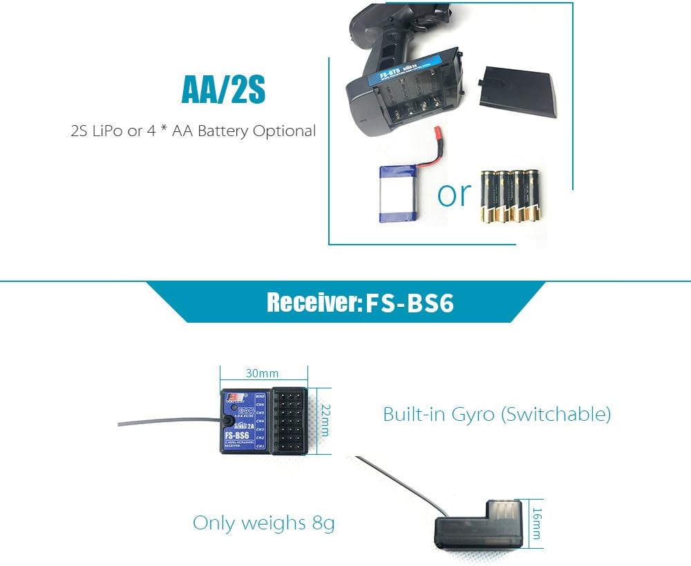 2.4G 6CH Transmitter Remote Controller with Receiver V24640
