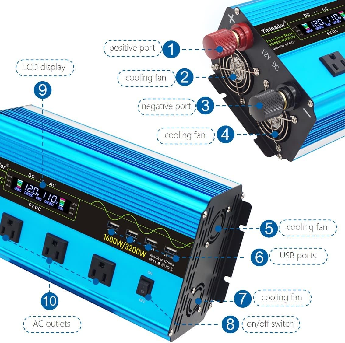 1600W Pure Sine Wave Power Inverter 12V to 110V with Wireless Remote Controller, LCD Display, 3 AC Outlets and 4 Fast Charge USB Ports M506644