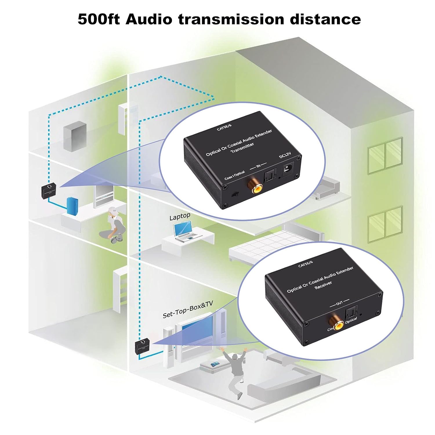 500ft Digital Optical/Coaxial Audio Extender Over Single Cat5e/6/7 Cable O288
