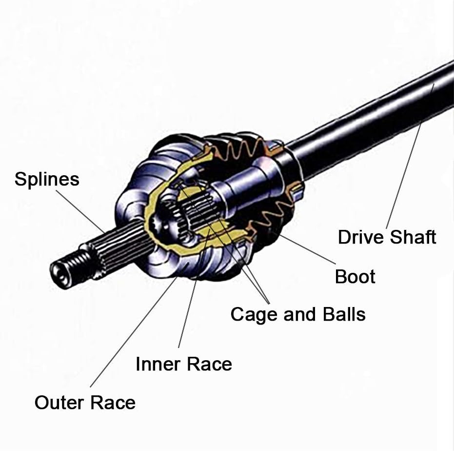 Front Left CV Axle Shaft Assemblies Pack of 2 J787
