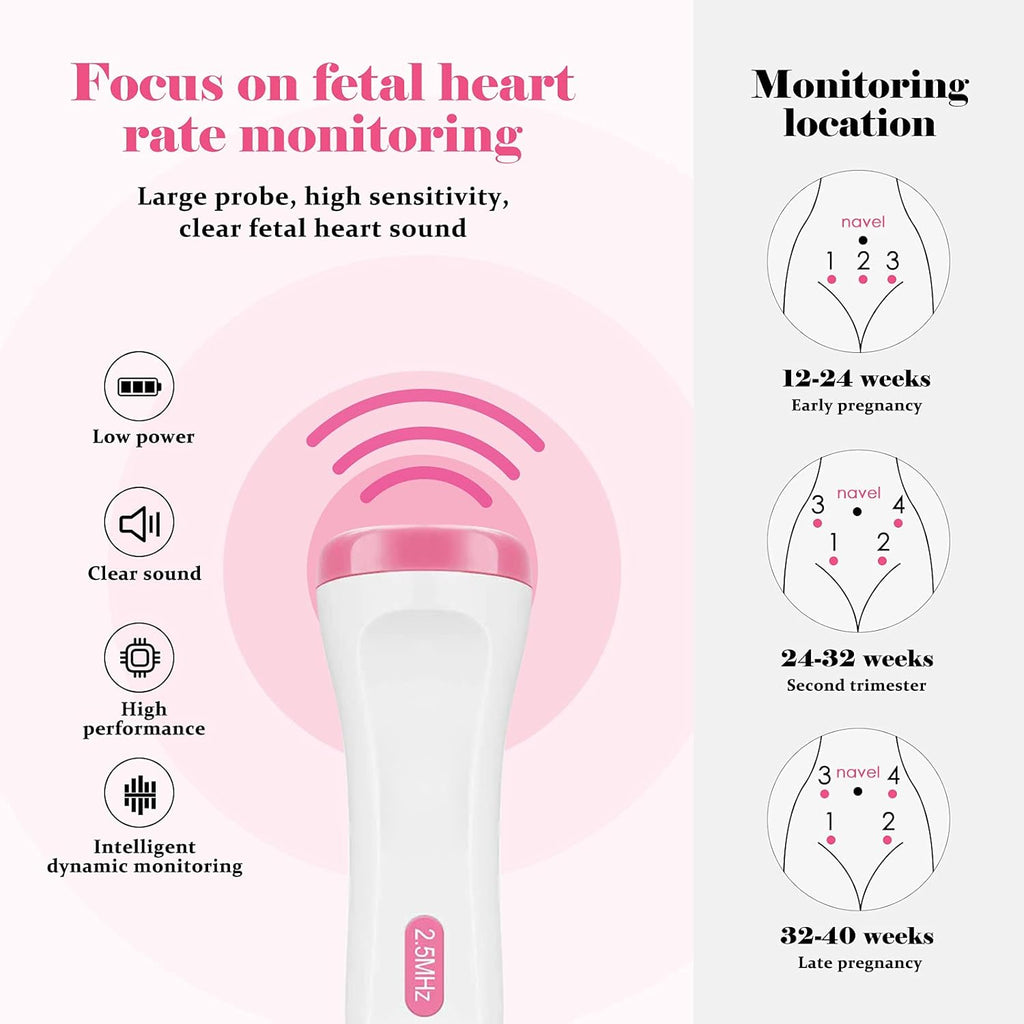 Fetal Heartbeat Monitor Doppler, Pack of 2 G521630