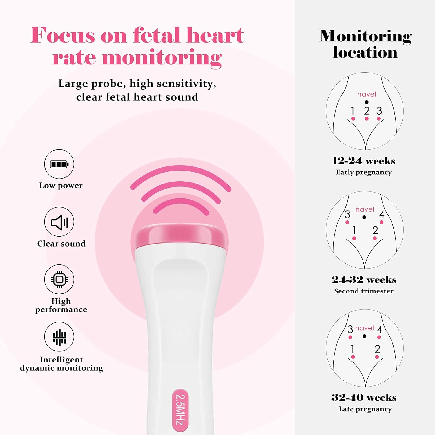 Fetal Heartbeat Monitor Doppler, Pack of 2 G521630