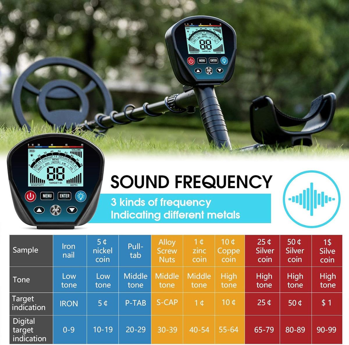Metal Detector with 10 Waterproof Search Coil F93822