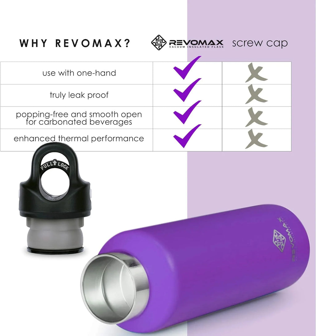 20oz Stainless Steel Vacuum Insulated Water Bottle G245