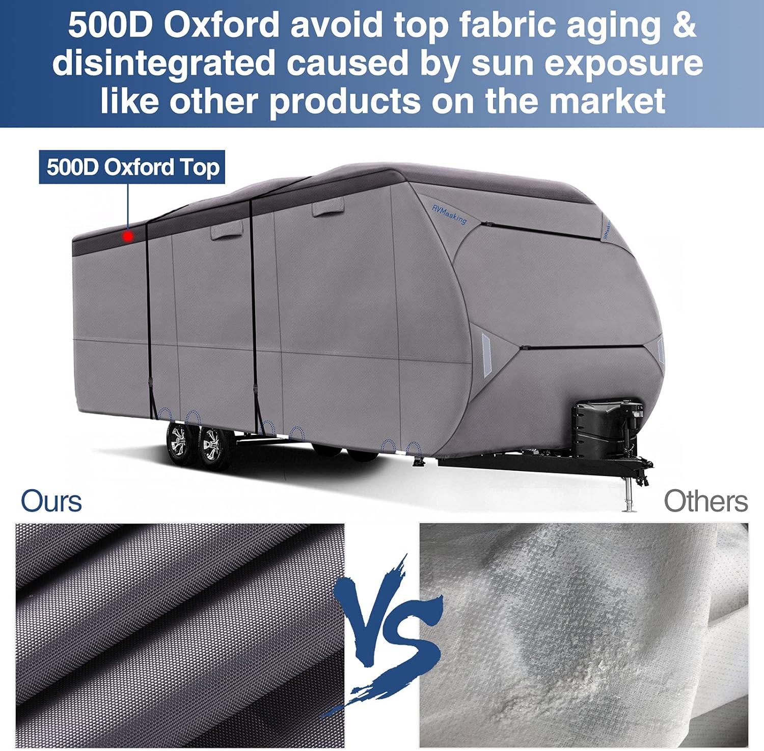 Upgraded Waterproof 500D Top Travel Trailer Cover with 4 Tire Covers, Tongue Jack Cover U834