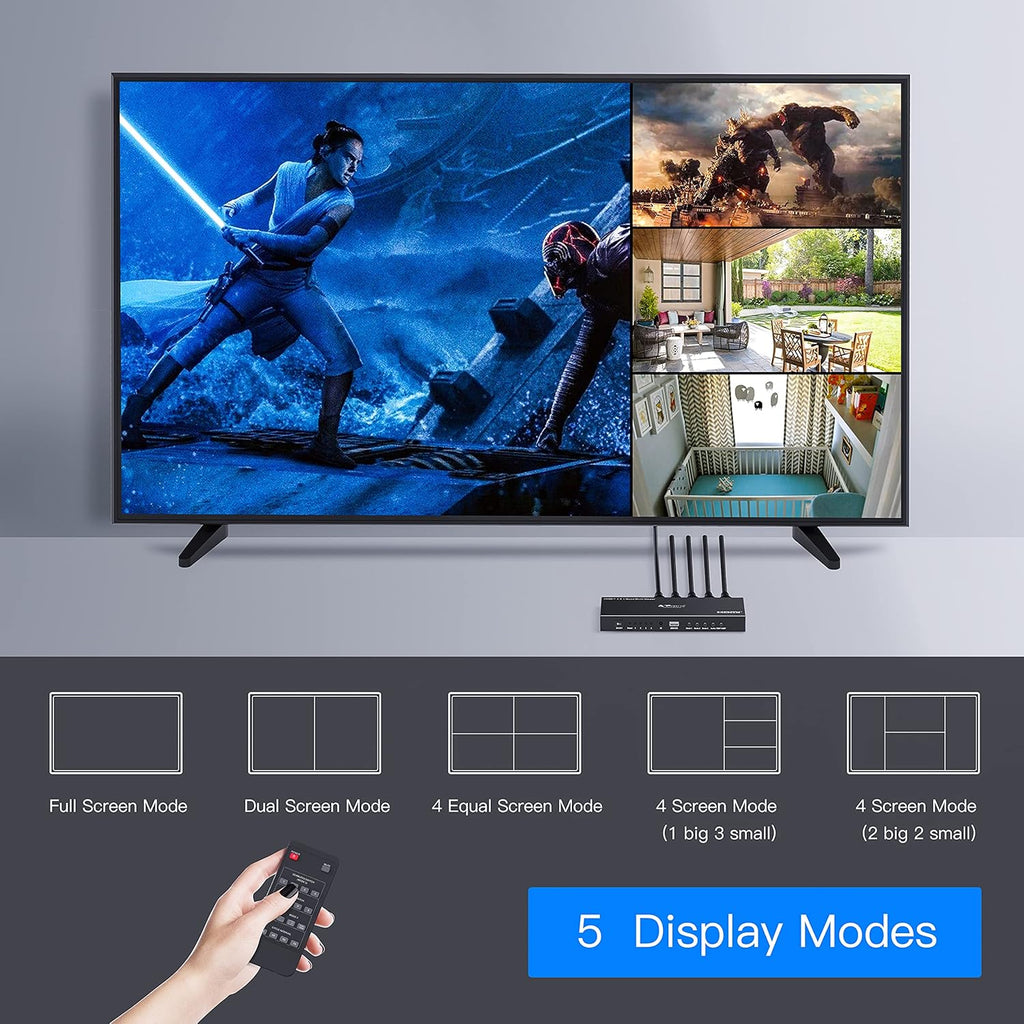 HDMI Multiviewer Switch 4x1, Quad Multi-Viewer Seamless Switcher 4 in 1 Out with Loop, Audio Extractor to Stereo, 1080p, 5 Viewing Modes U6242