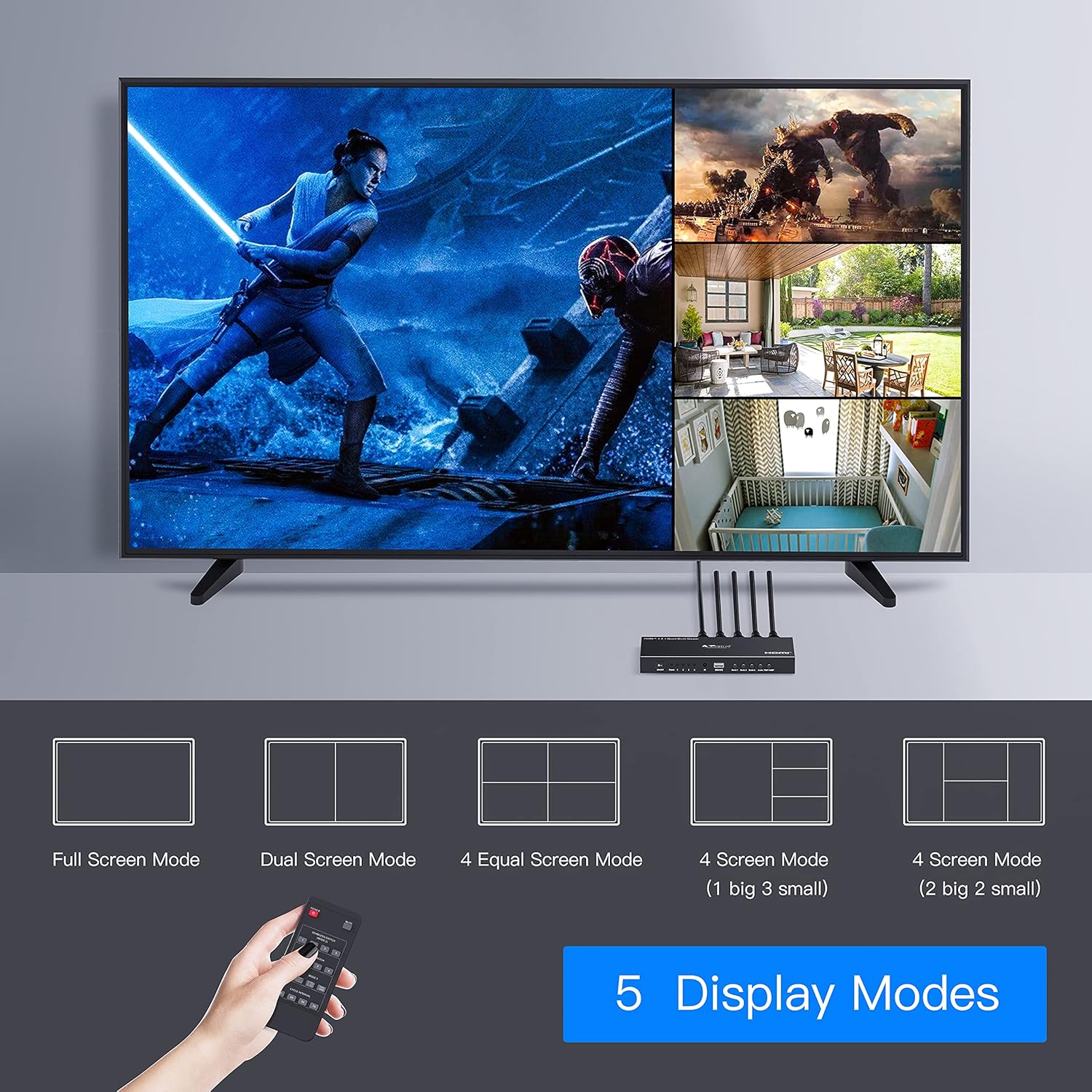 HDMI Multiviewer Switch 4x1, Quad Multi-Viewer Seamless Switcher 4 in 1 Out with Loop, Audio Extractor to Stereo, 1080p, 5 Viewing Modes U6242