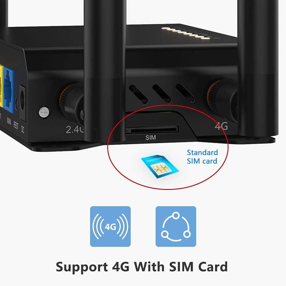 4G LTE Wireless Router with SIM Card Slot S3692