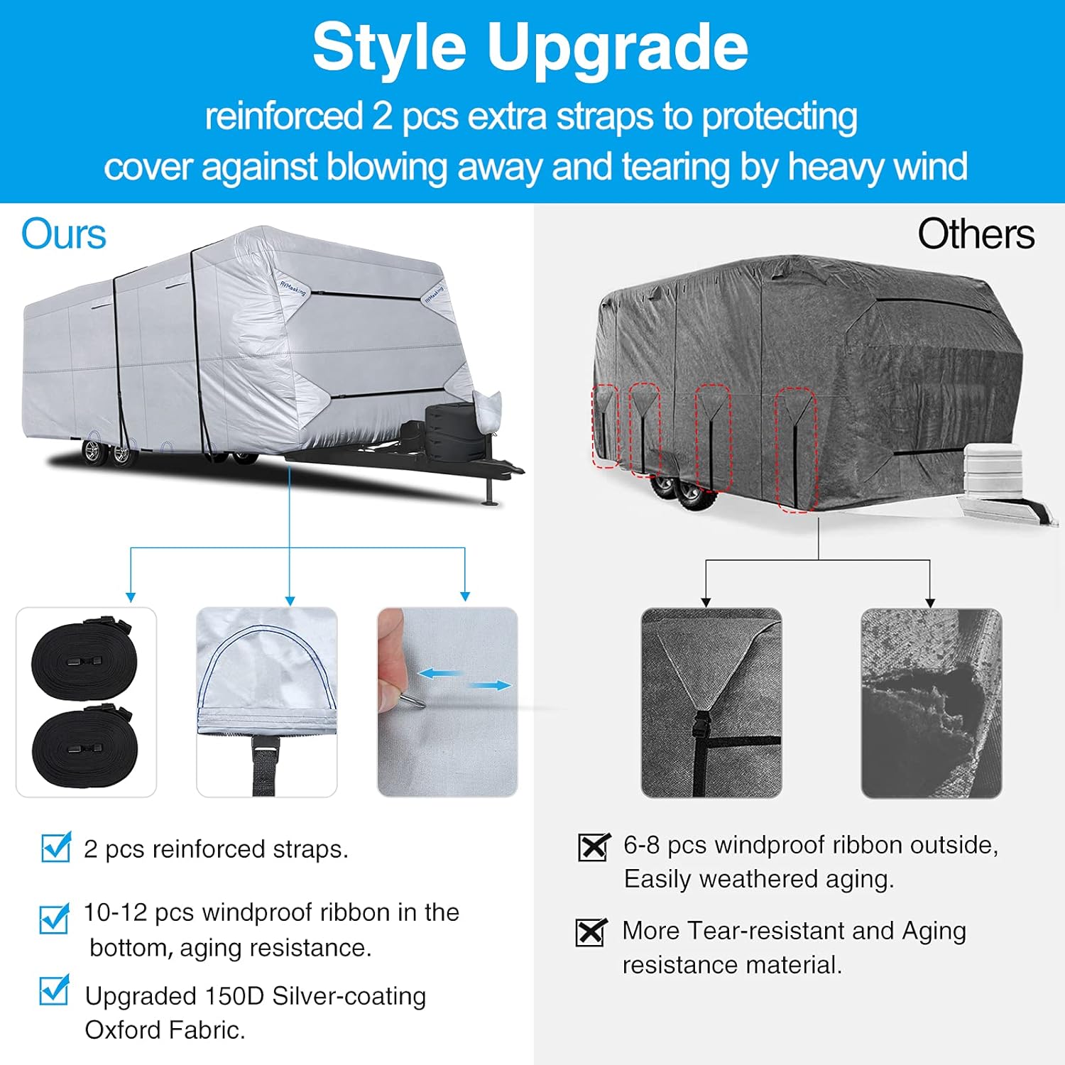 Rip-Stop RV Cover Fits Up to 15’ Long Motorhome with Gutter Covers B597096