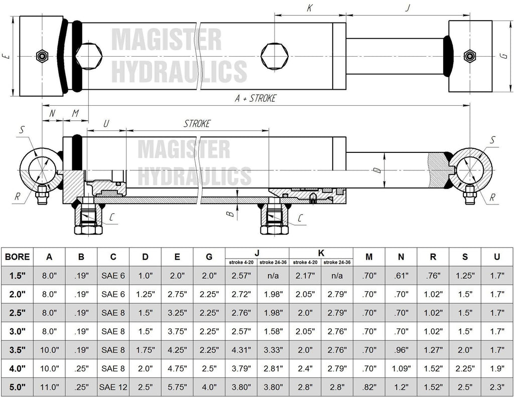 Hydraulic Cylinder Cross Tube 3x22 Bore, 28 X462