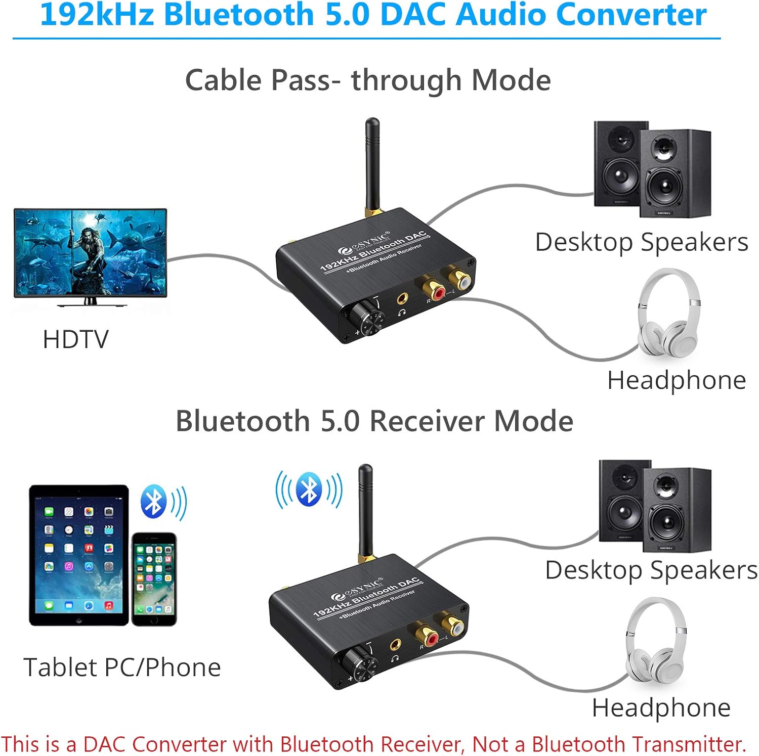 192kHz DAC Digital to Analog Audio Converter with Bluetooth 5.0 Receiver Volume Control Optical Coaxial Toslink RCA 3.5mm J200
