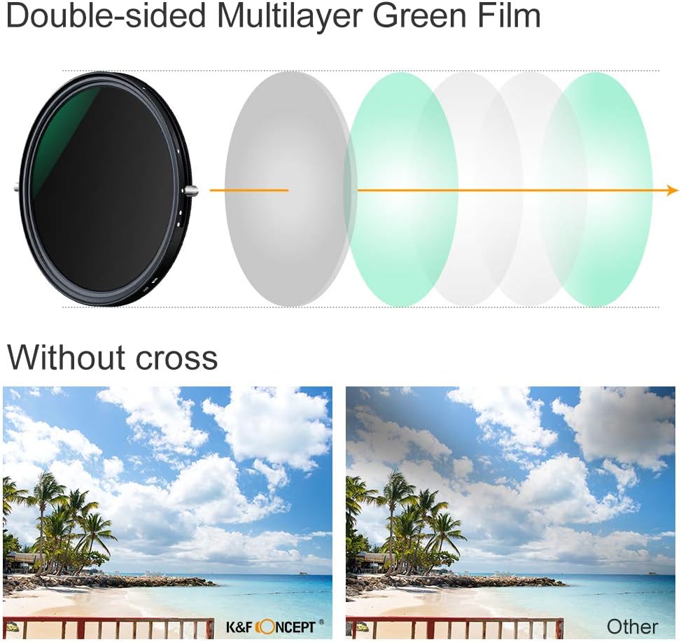 58mm Variable ND2-ND32 ND Filter and CPL Circular Polarizing Filter 2 in 1 O377423