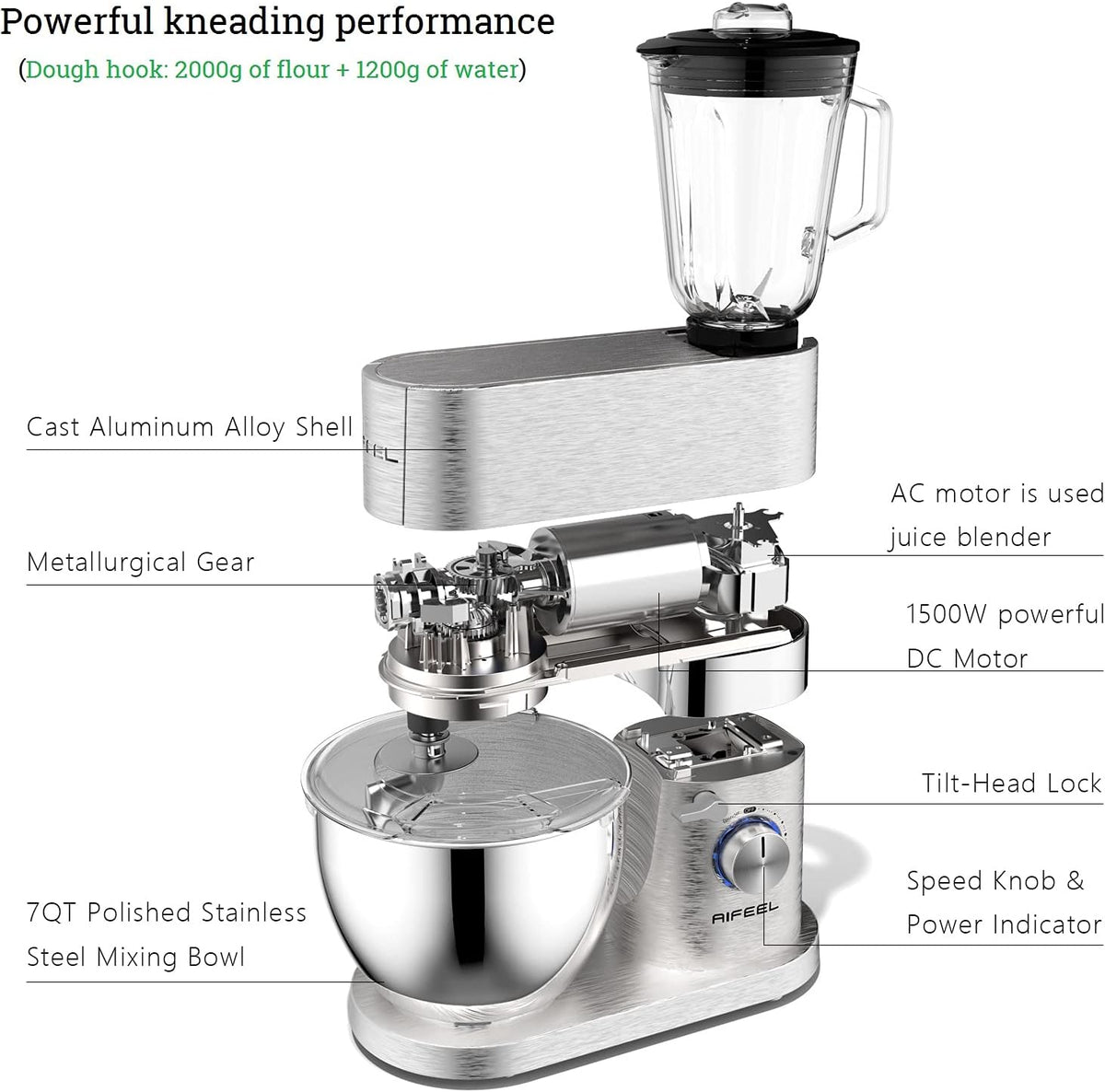 9 Accessories Multifunctional Kitchen Mixer R69829