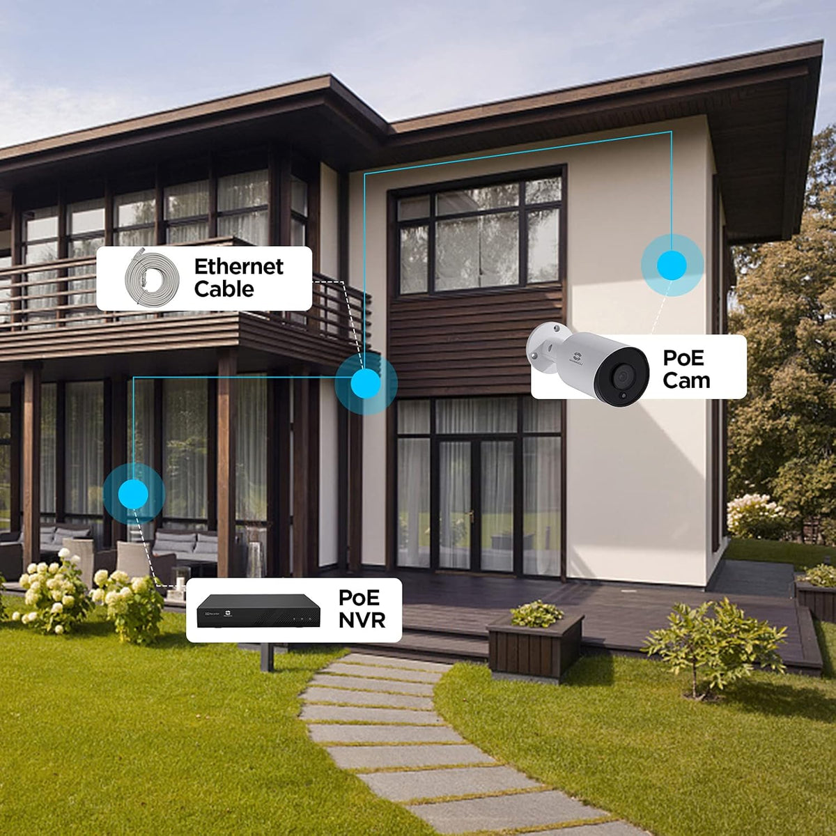 5MP PoE IP Camera with Mic, 2.8mm HD Video Surveillance Cam, Smart Human Detection, 100ft Night Vision I266
