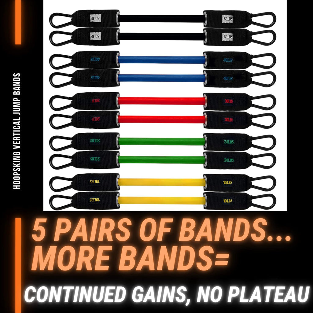 5 Pairs Resistance Bands J101617