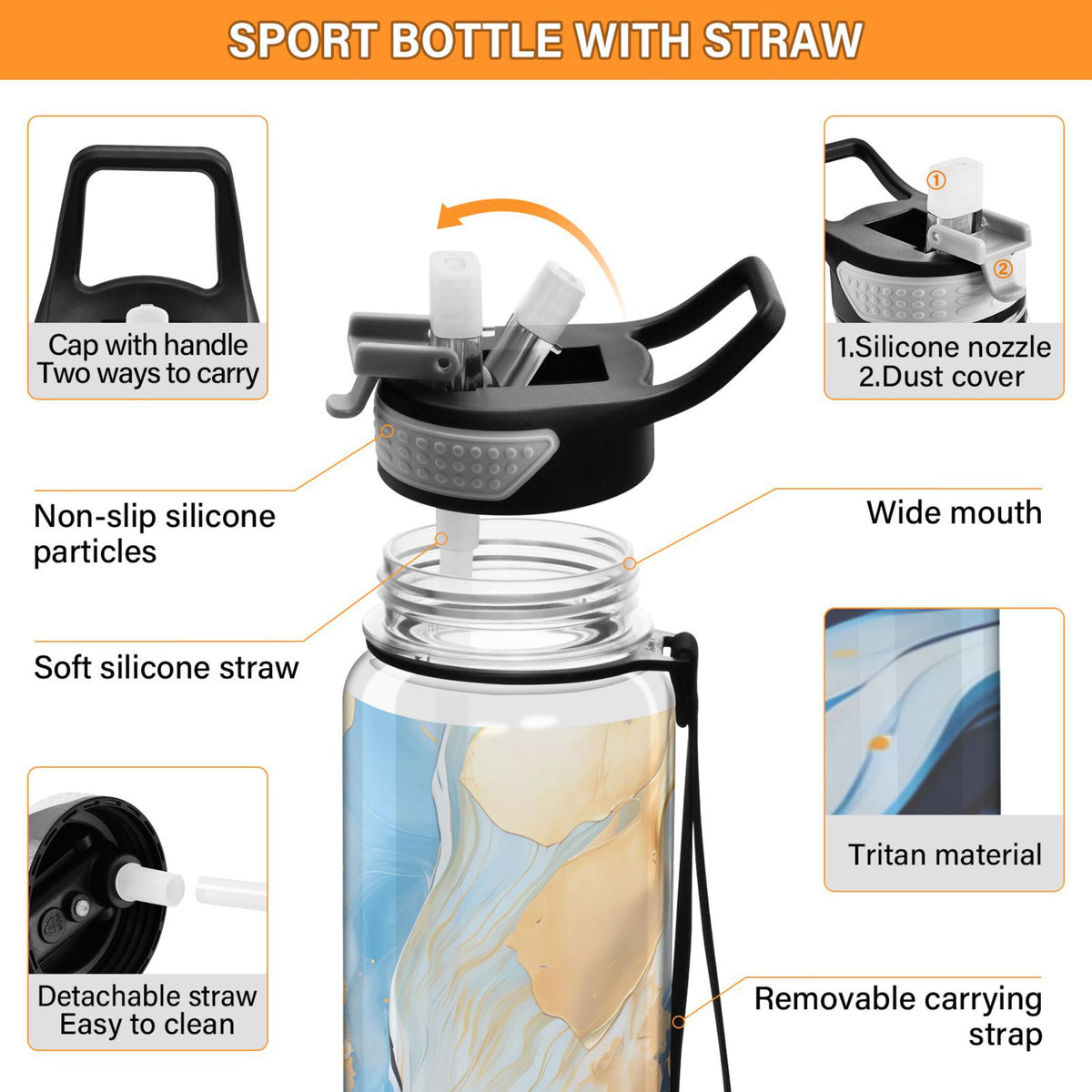 Marble Blue and Gold 32oz Tritan Leakproof Water Bottle with Straw F889