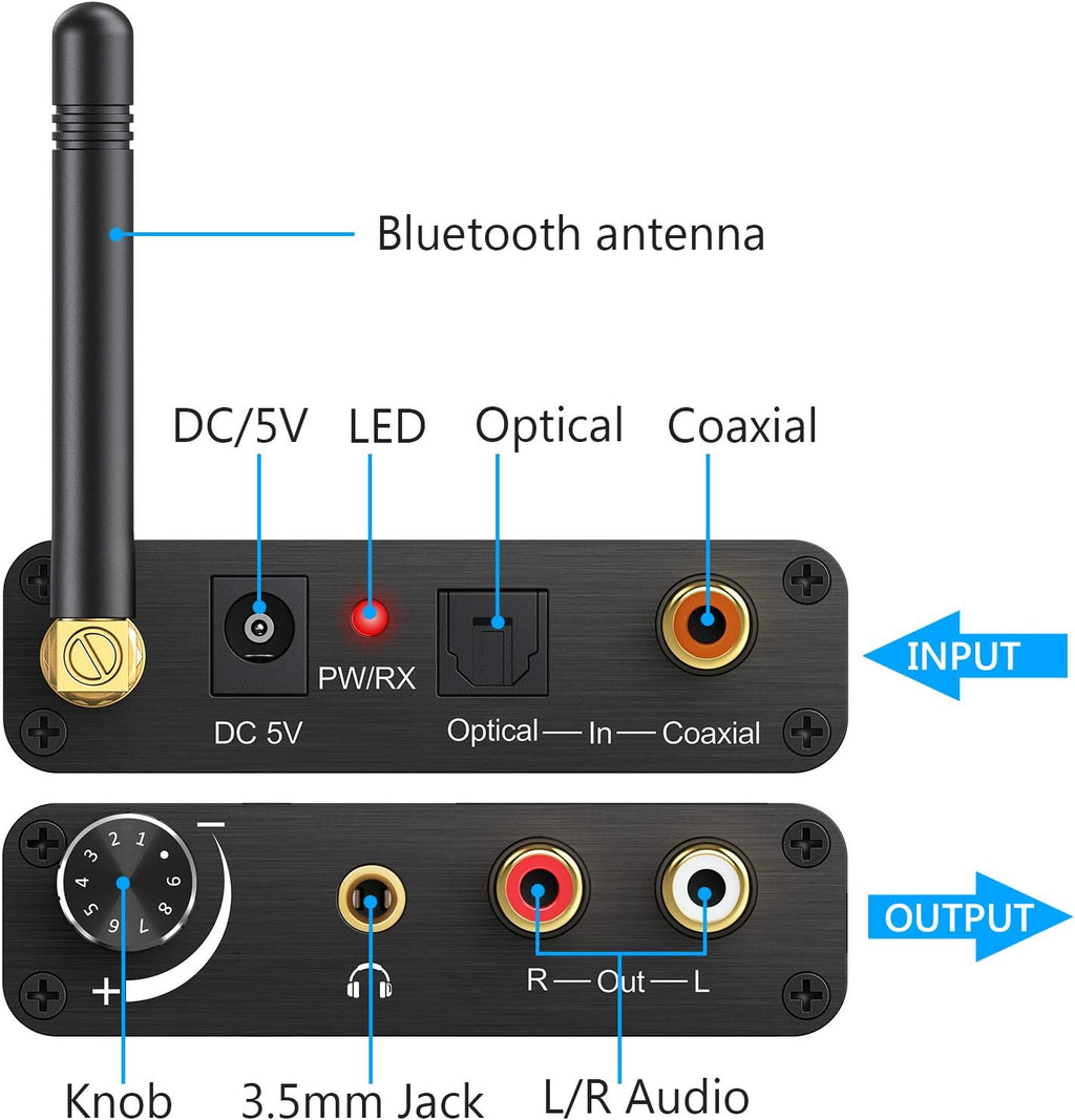 192kHz DAC Digital to Analog Audio Converter with Bluetooth 5.0 Receiver Volume Control Optical Coaxial Toslink RCA 3.5mm J200