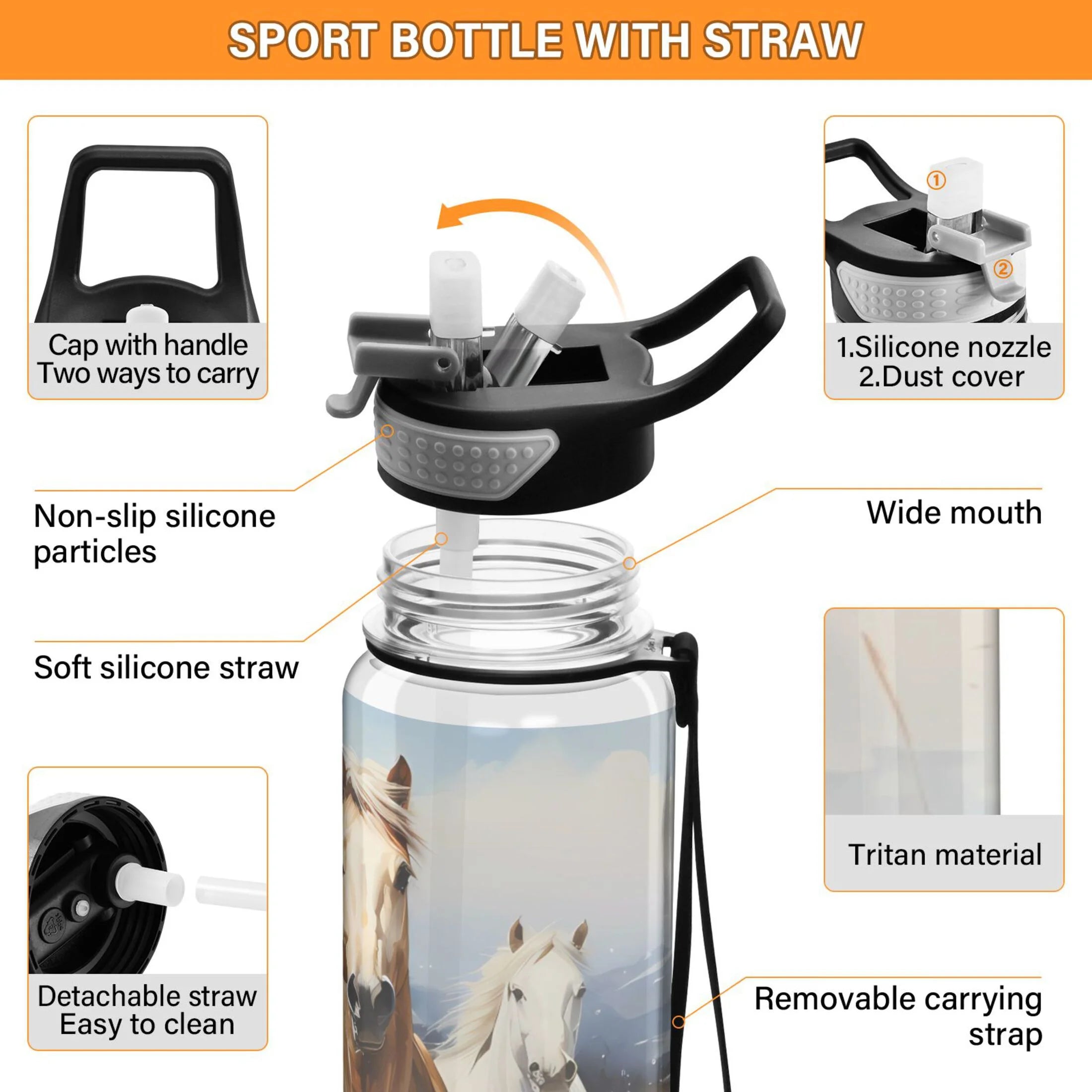 32oz Tritan Leakproof Sports Water Bottle V56109