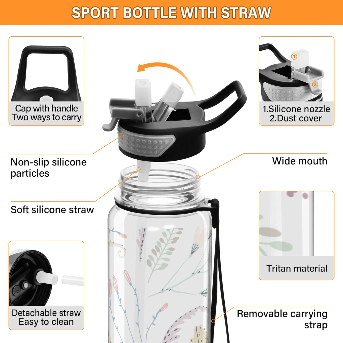 Clear 32oz Tritan Water Bottle with Straw Q1113