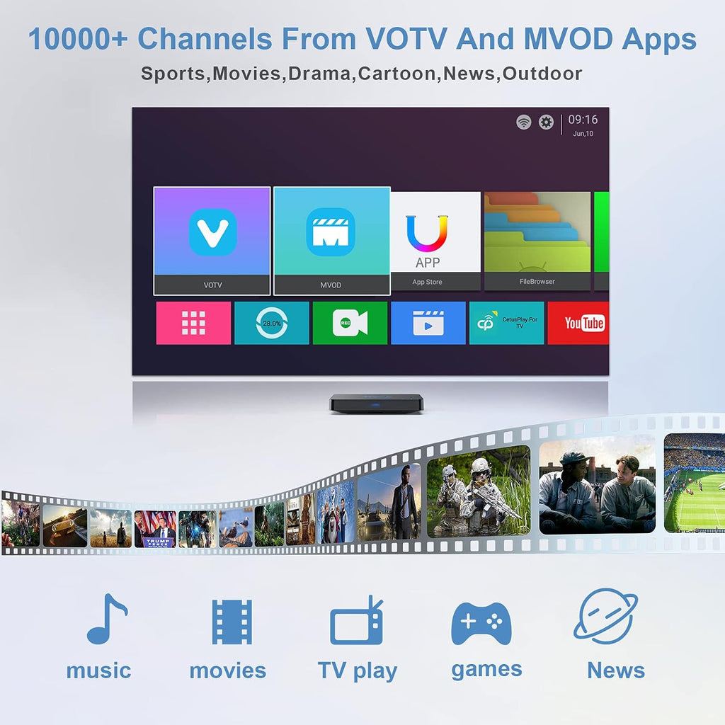 IPTV Box with Bluetooth Dual-Band WiFi X5507