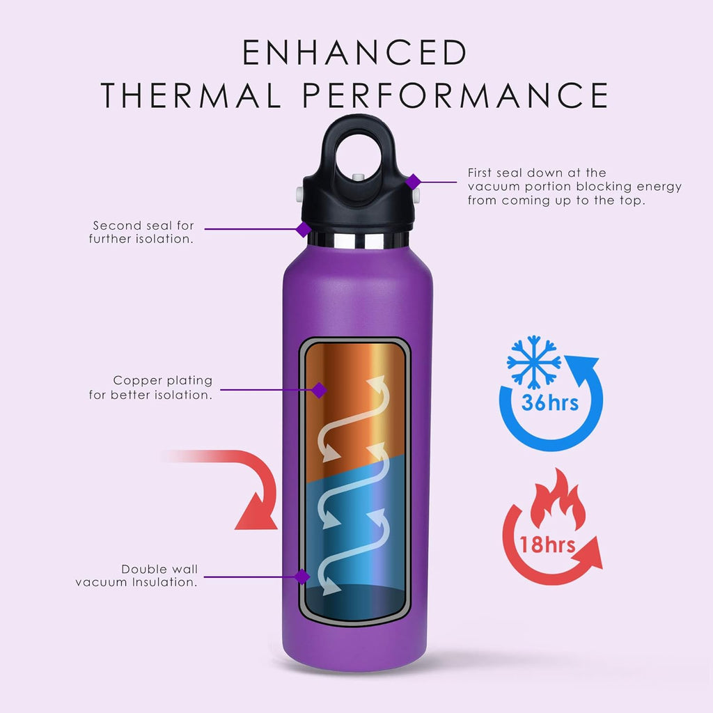 20oz Stainless Steel Vacuum Insulated Water Bottle G245