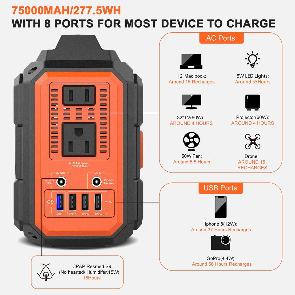 Portable Power Station 300W 75000mAh 277.5Wh Lithium Battery Power Supply with LED Flashlight 2 AC Outlets 2 DC 4 USB Ports X902007