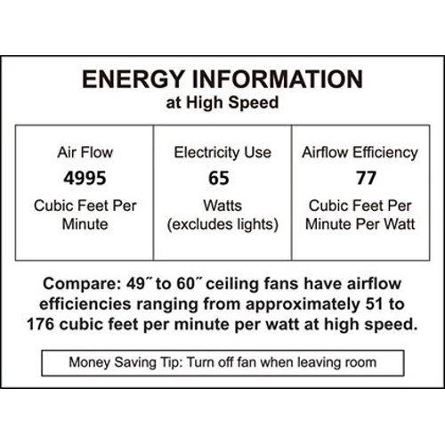 Rust 52x22 Ceiling Fan E391