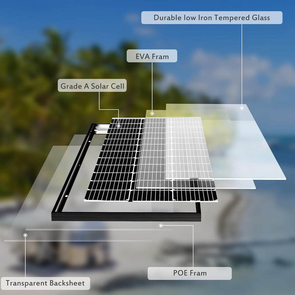 200W 12V Mono Solar Panels 2PCS E7160