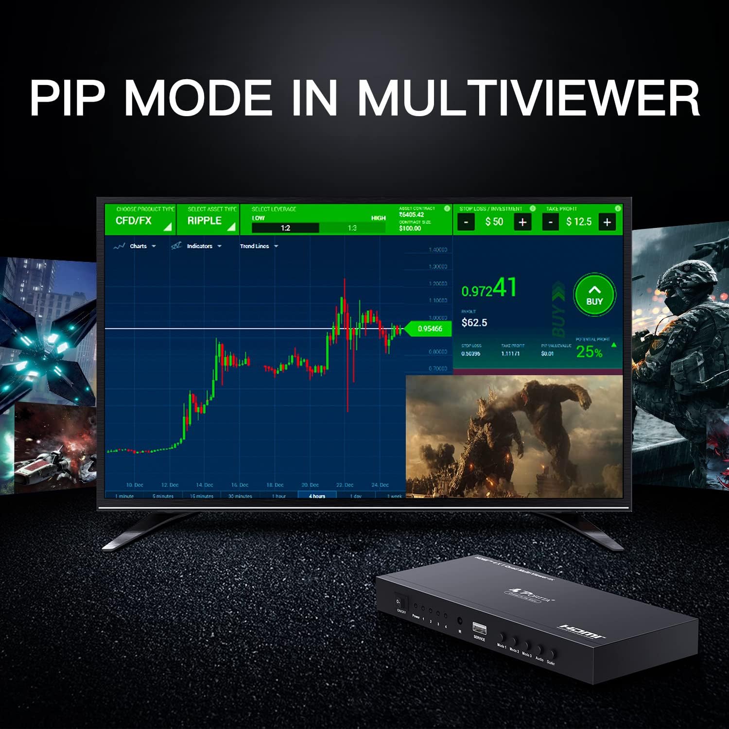 HDMI Multiviewer Switch 4x1, Quad Multi-Viewer Seamless Switcher 4 in 1 Out with Loop, Audio Extractor to Stereo, 1080p, 5 Viewing Modes U6242
