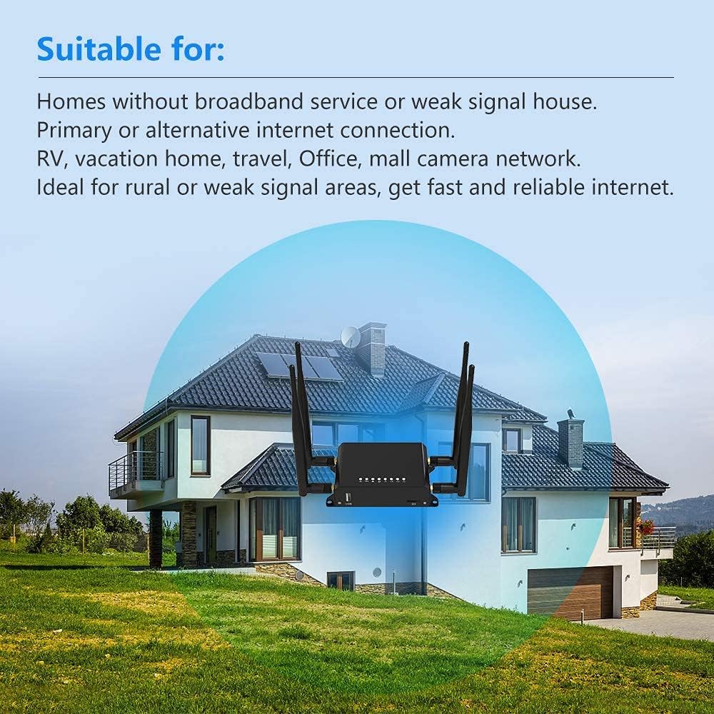 4G LTE Wireless Router with SIM Card Slot S3692