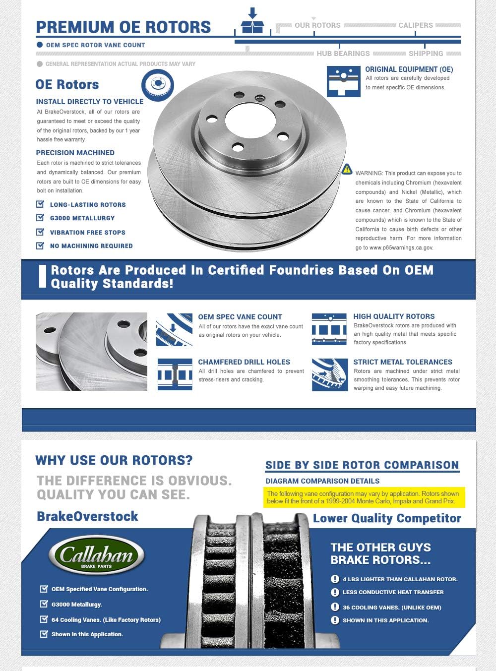 5 Lug Brake Rotors with Ceramic Brake Pads and Hardware S8088