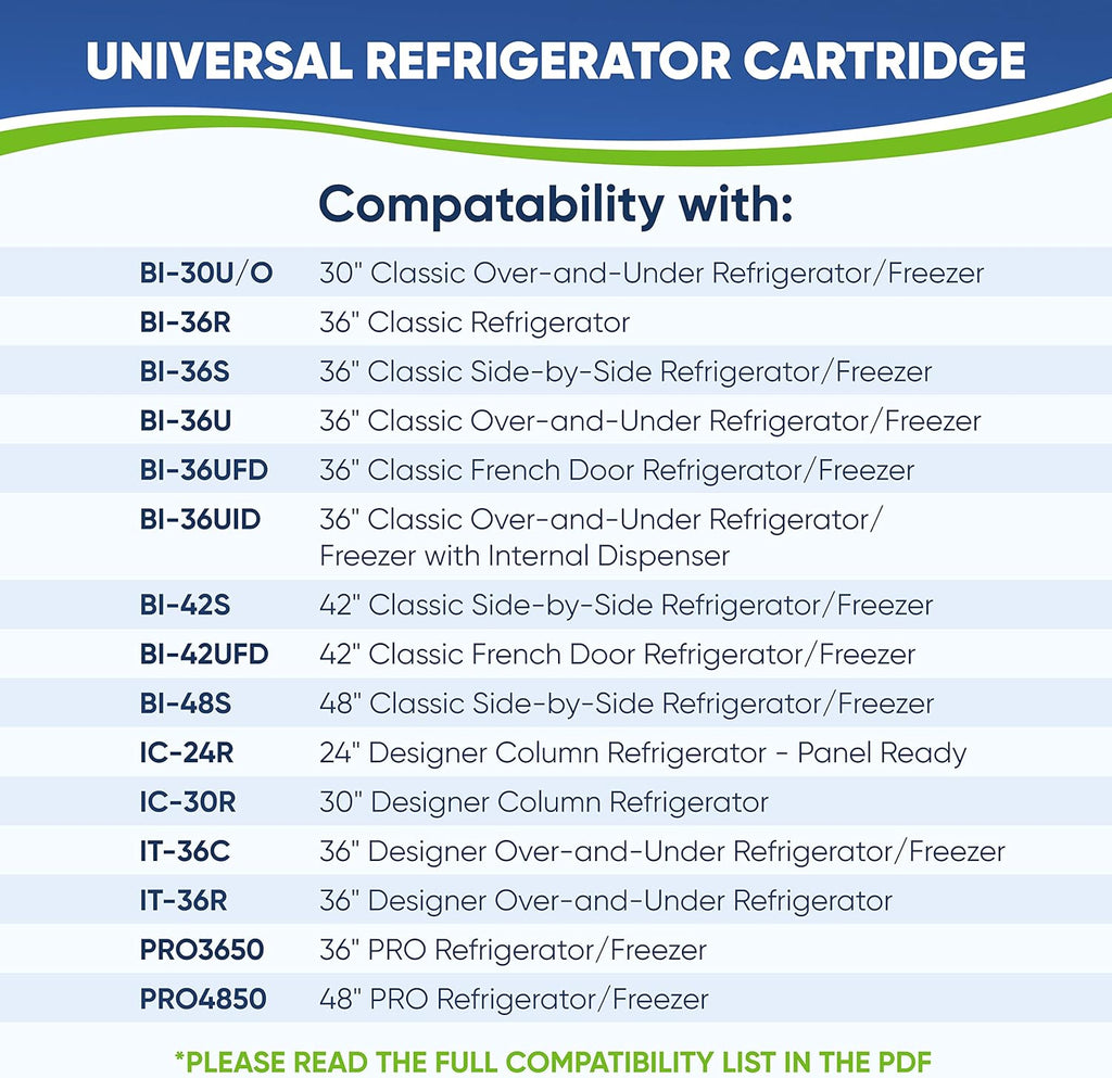 Air Purification Cartridge 2 Pack U19698