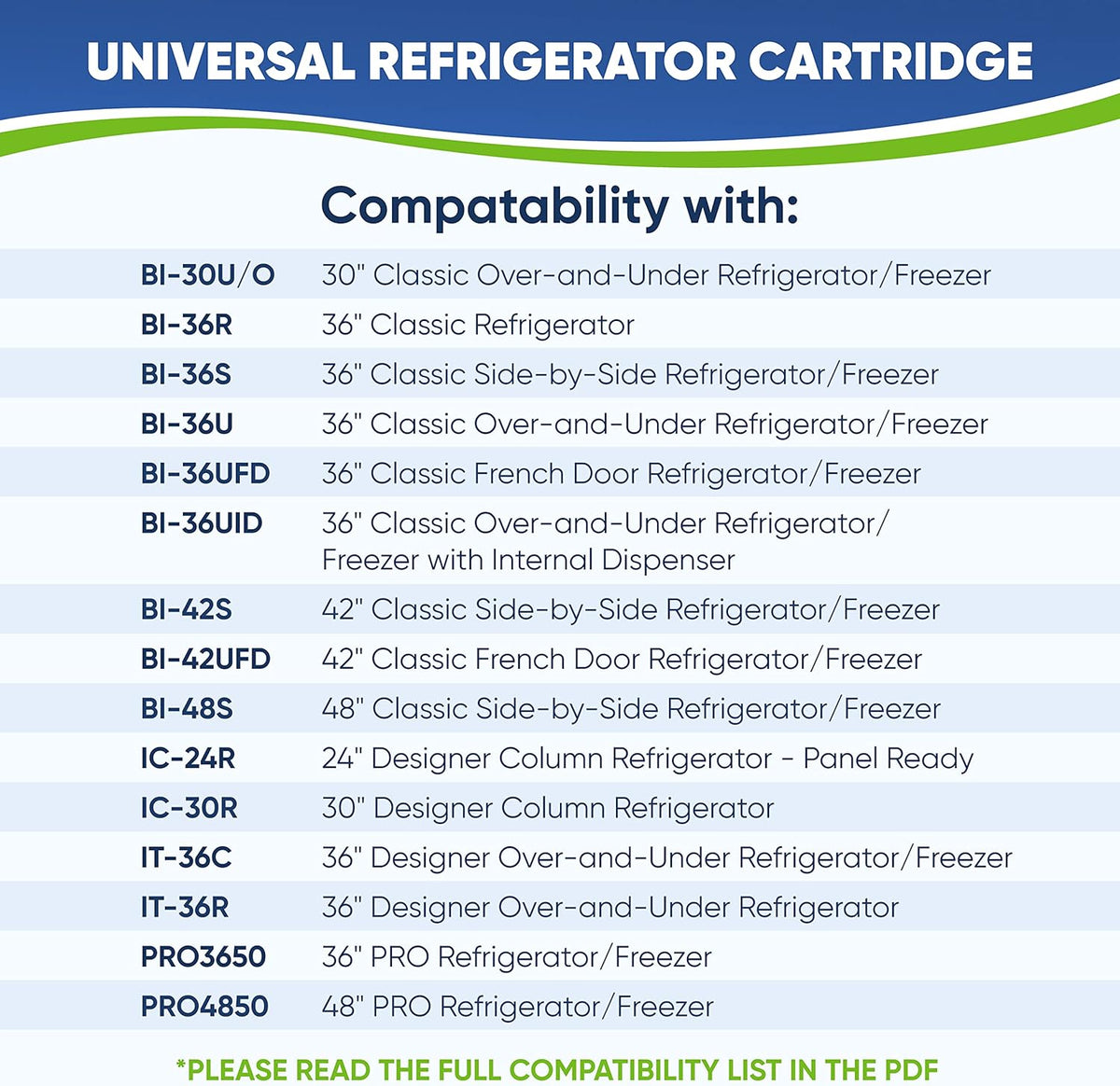 Air Purification Cartridge 2 Pack U19698