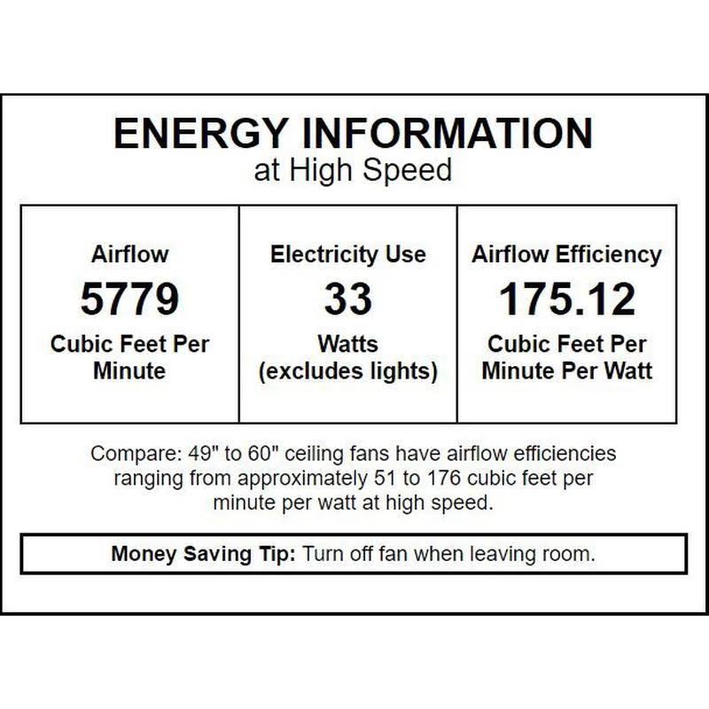 Brushed Nickel Ceiling Fan with Light S94526