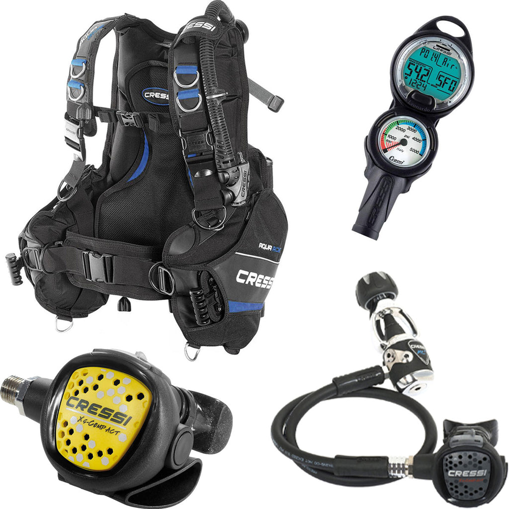 Blue Pro Package Q29769