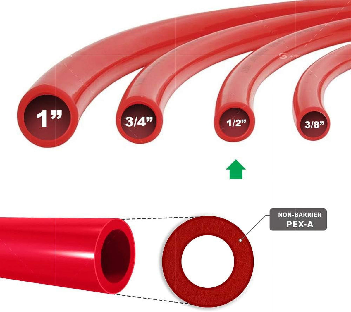 1/2 Inch X 300 Ft Red Non-Barrier Pex Tube Coil Y243