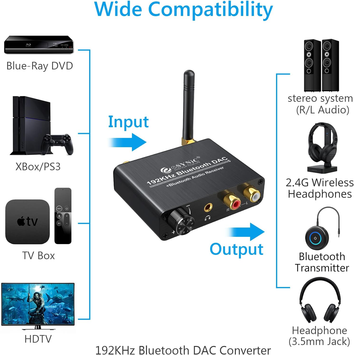 192kHz DAC Digital to Analog Audio Converter with Bluetooth 5.0 Receiver Volume Control Optical Coaxial Toslink RCA 3.5mm J200