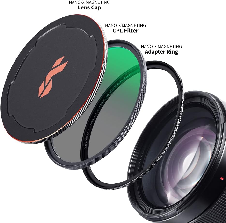 49mm Circular Polarizing Filter Kit with Adapter Ring and Lens Cap U3798