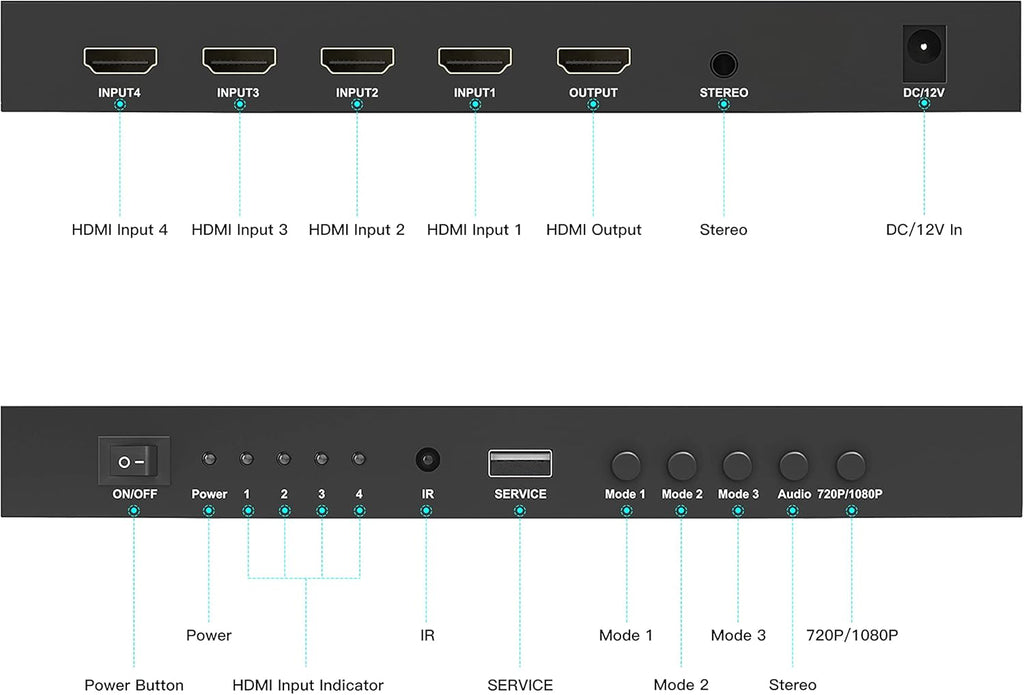 HDMI Multiviewer Switch 4x1, Quad Multi-Viewer Seamless Switcher 4 in 1 Out with Loop, Audio Extractor to Stereo, 1080p, 5 Viewing Modes U6242