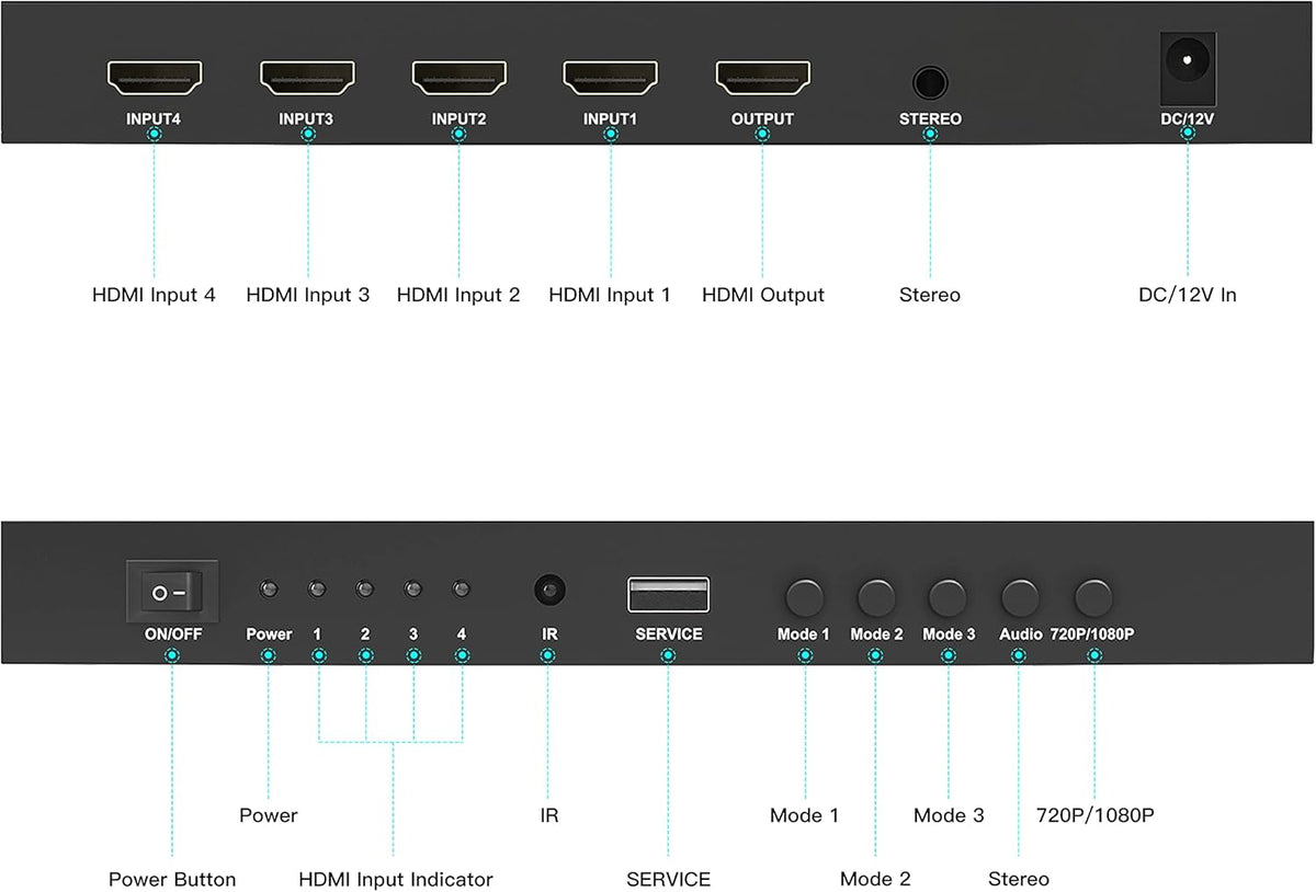 HDMI Multiviewer Switch 4x1, Quad Multi-Viewer Seamless Switcher 4 in 1 Out with Loop, Audio Extractor to Stereo, 1080p, 5 Viewing Modes U6242