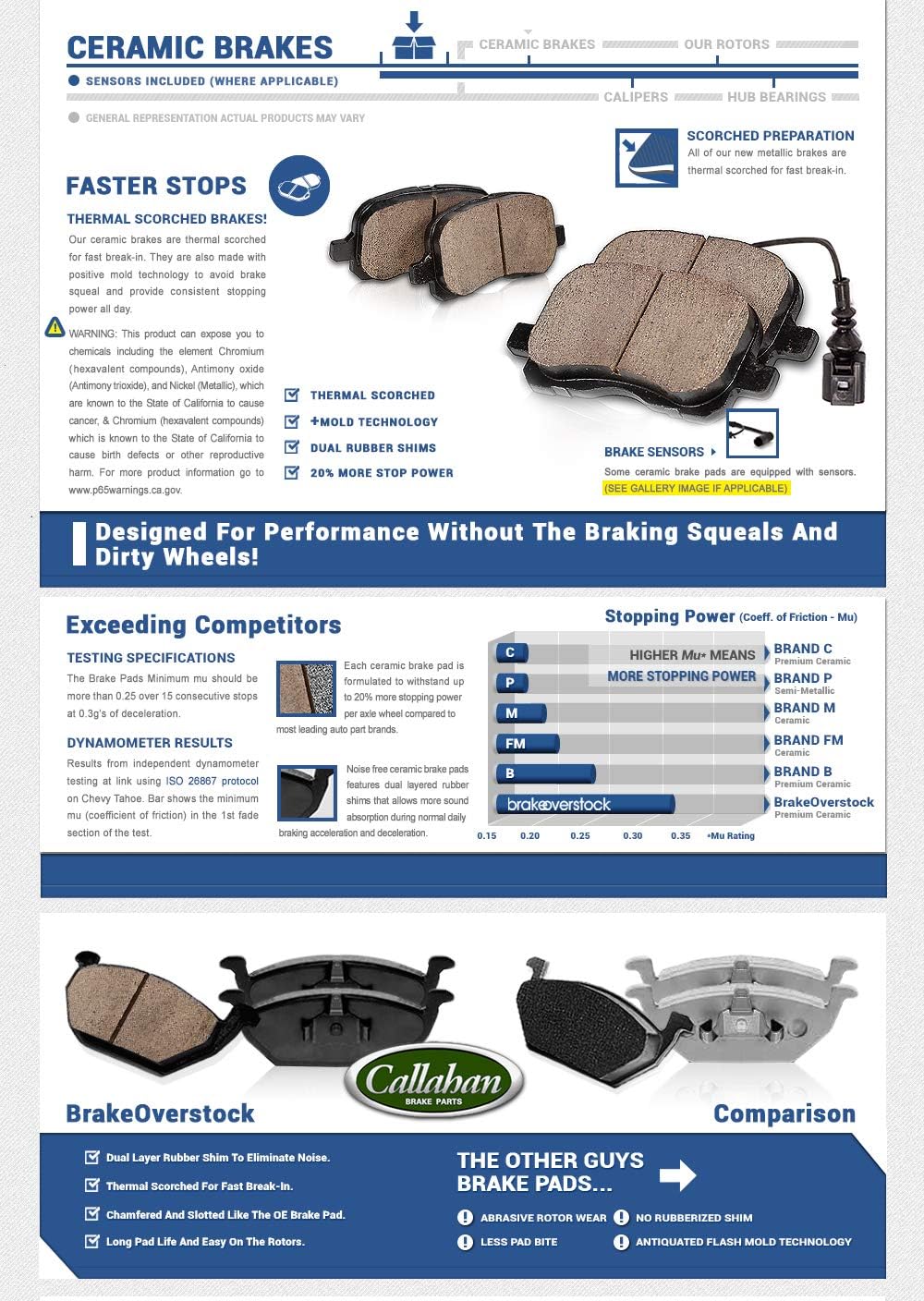 5 Lug Brake Rotors with Ceramic Brake Pads and Hardware S8088