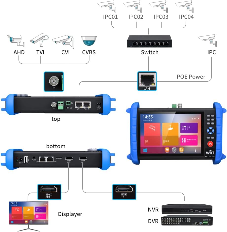 7 Inch CCTV Tester with PoE, HDMI, WiFi, PTZ C46073