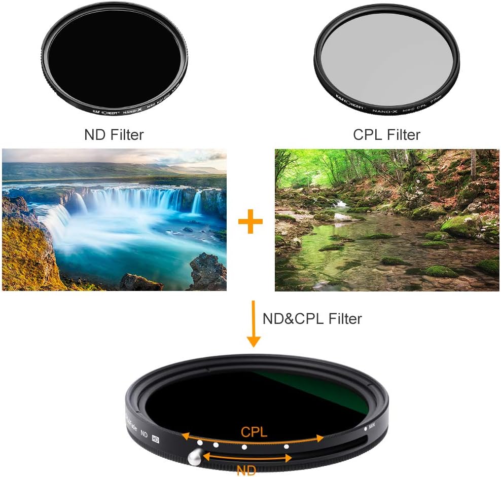 58mm Variable ND2-ND32 ND Filter and CPL Circular Polarizing Filter 2 in 1 O377423